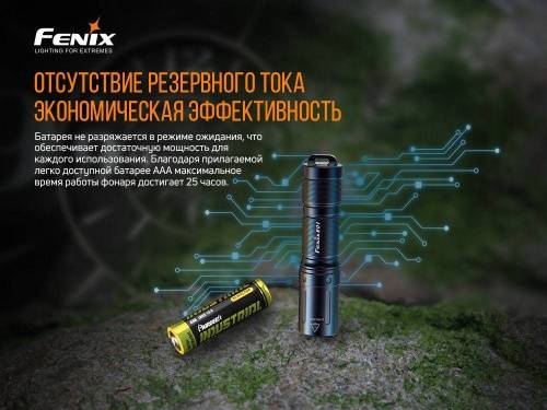 583 Fenix Фонарь Fenix E01 V2.0 Black CREE XP-G2 S3 фото 12